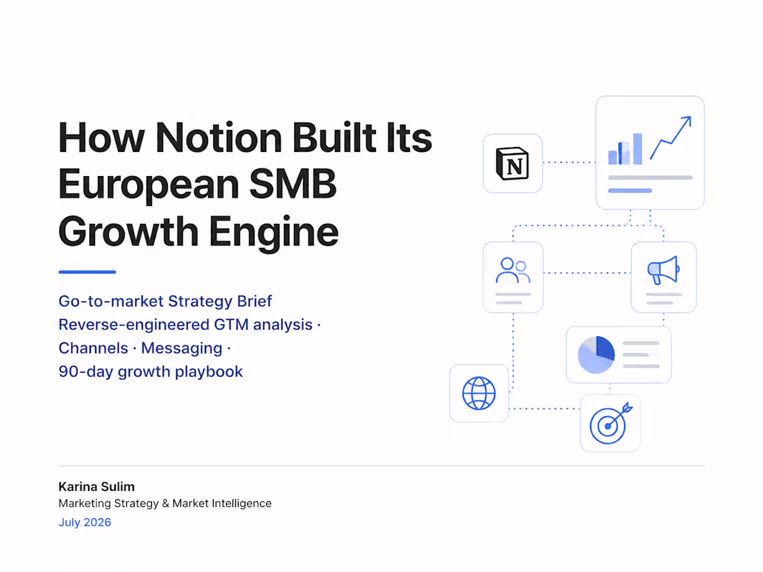 Cover image for How Notion Built Its European SMB Growth Engine