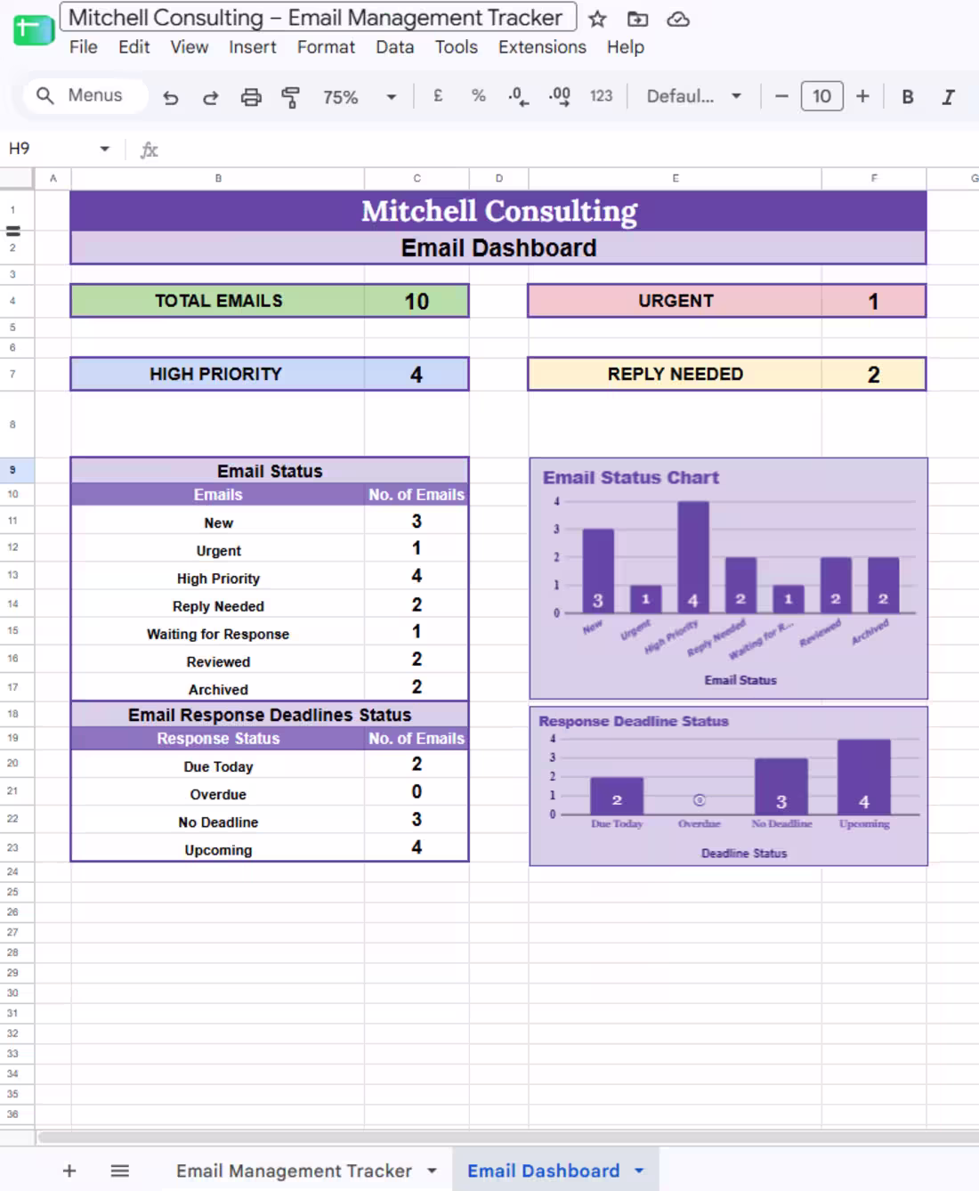 Cover image for Email Management & Communication Tracking