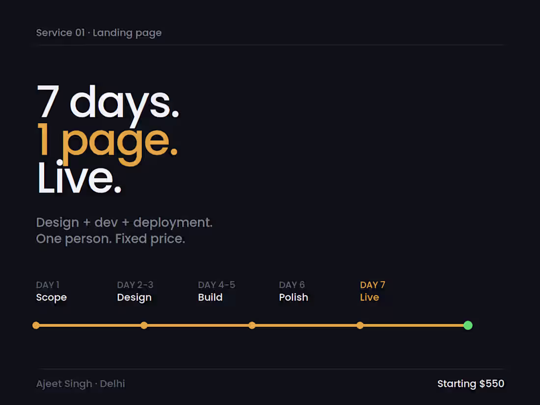 Cover image for Landing page, designed and shipped in 7 days
