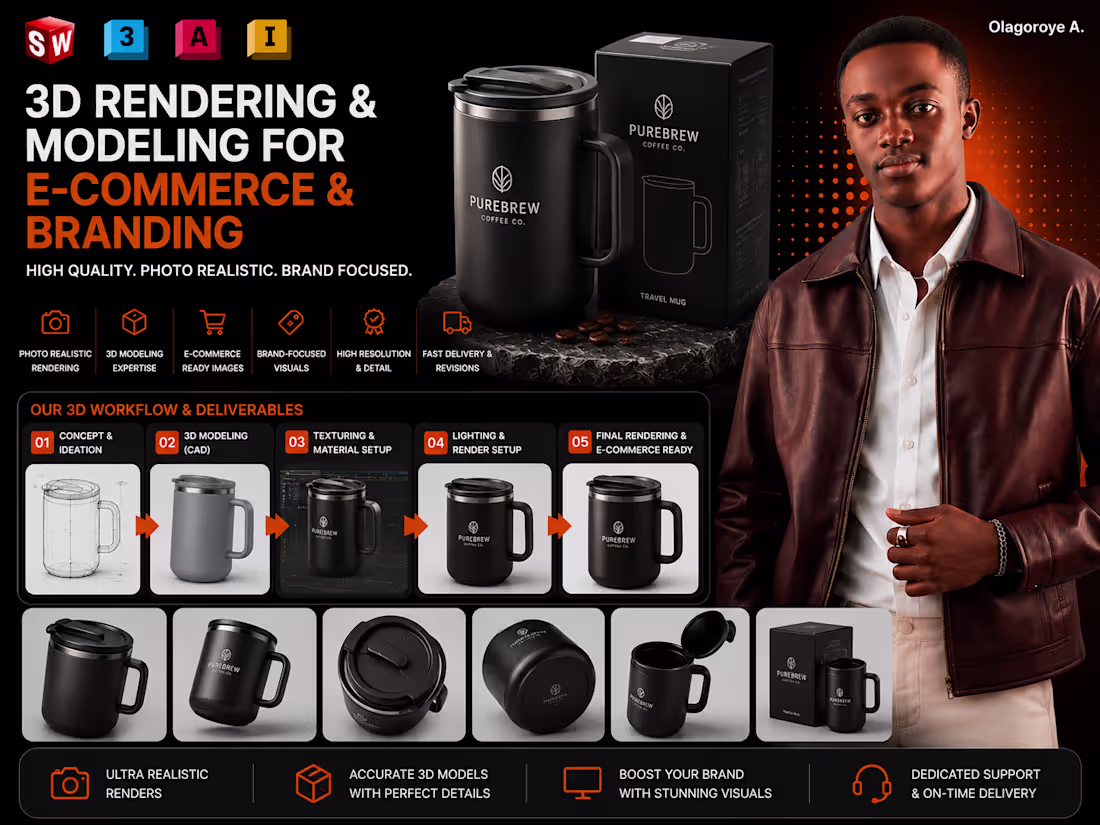 Cover image for 3D Rendering & Modeling for E-commerce & Branding