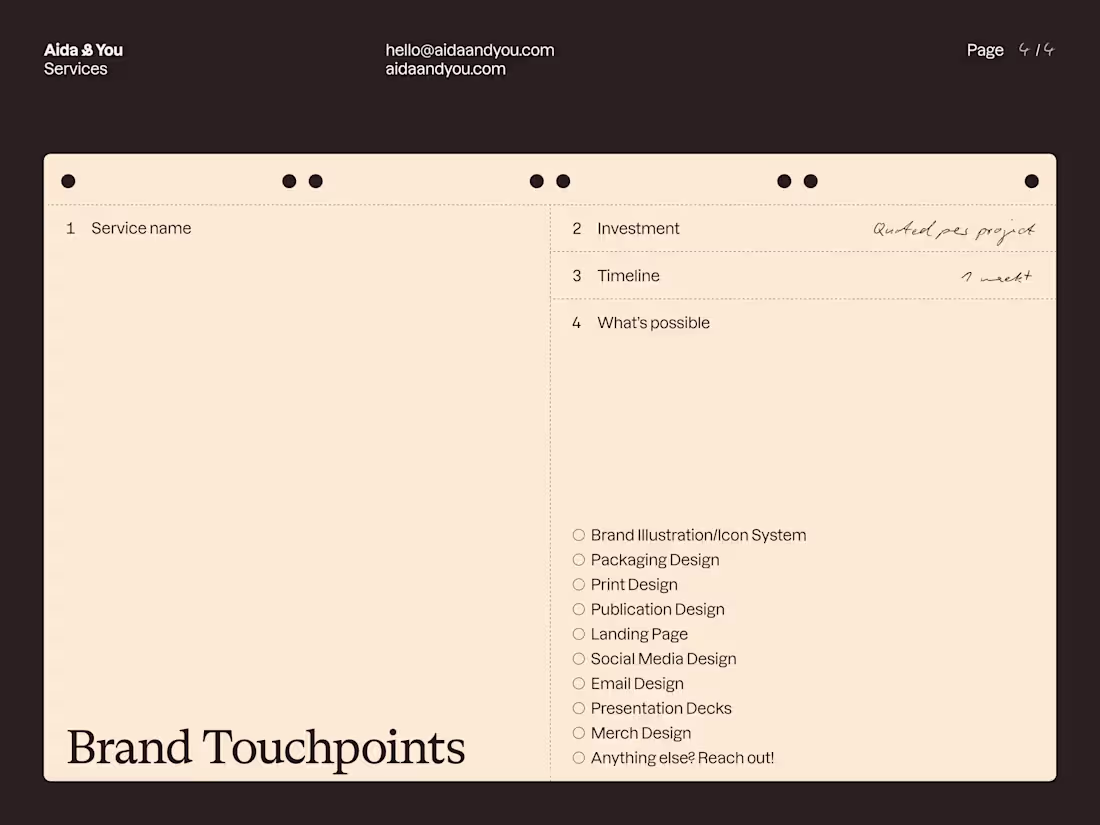 Cover image for Brand Touchpoints (Add-On)