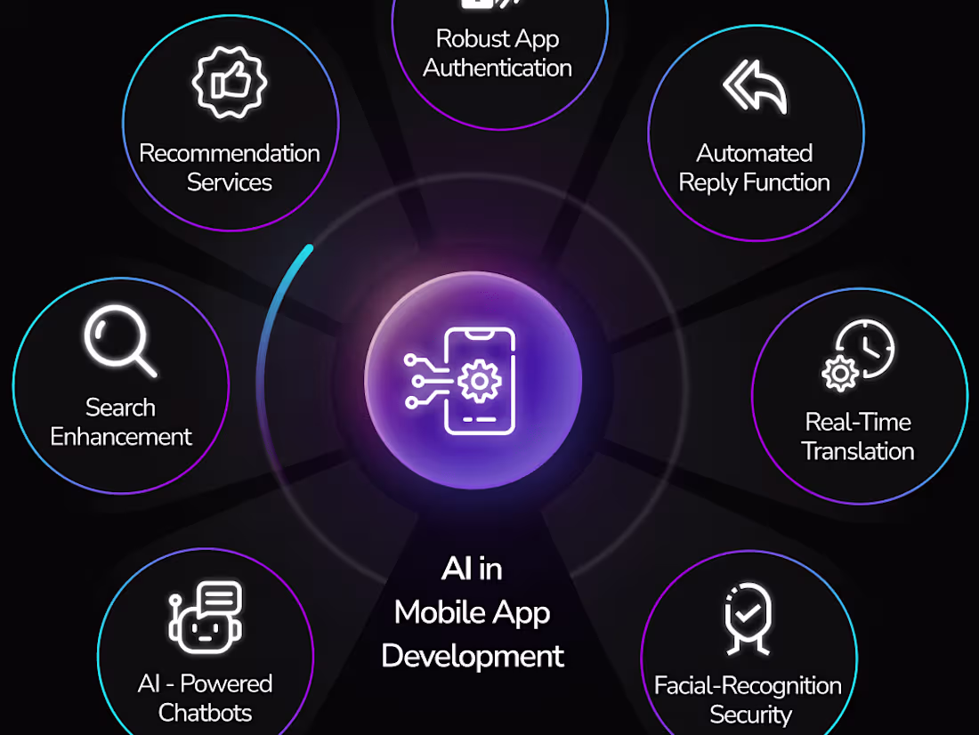 Cover image for Expert Mobile App Development with React Native,Node.js 