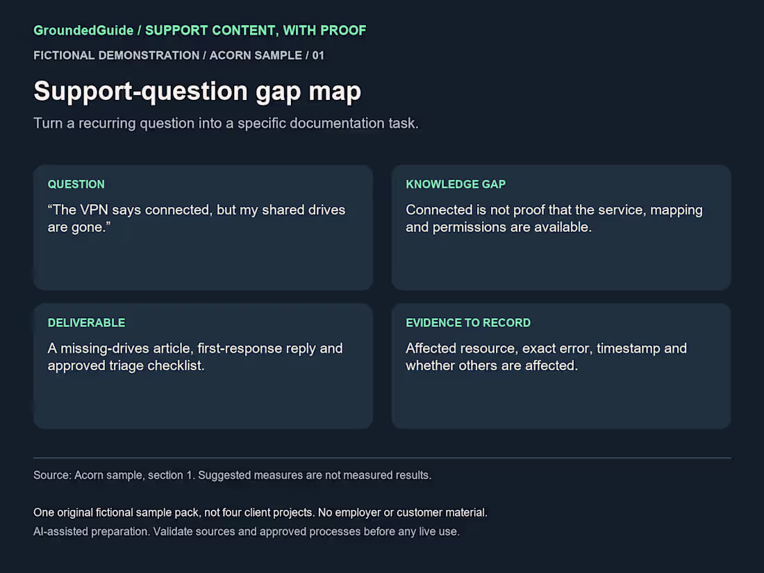 Cover image for GroundedGuide — fictional demo: support-question