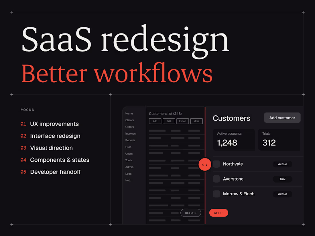 Cover image for SaaS UX/UI Redesign Sprint
