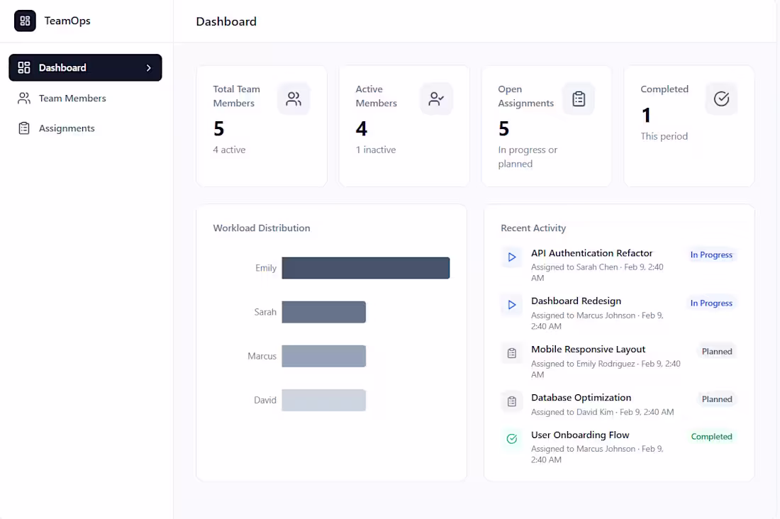 Cover image for A production‑ready internal web application