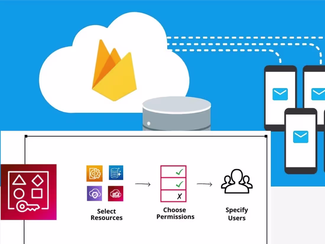 Cover image for NB Cloud - Cloud Infra and Compute Management Tool
