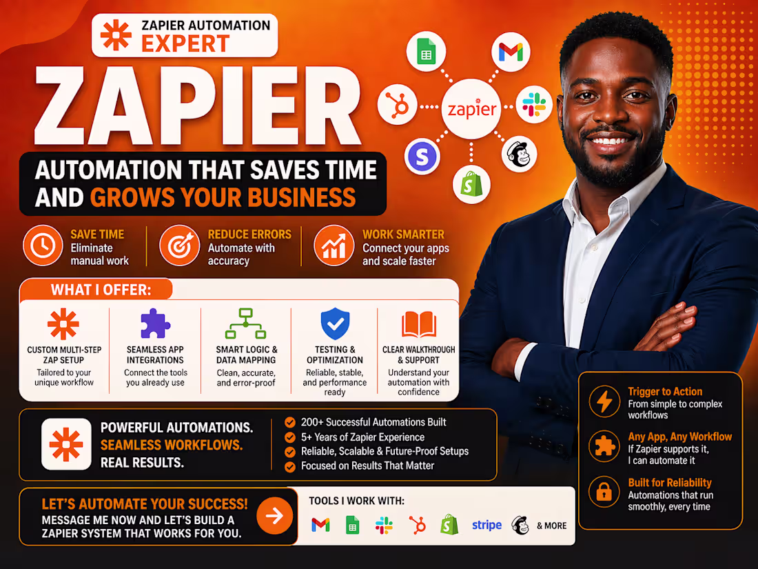 Cover image for  a zapier automation for your business workflows