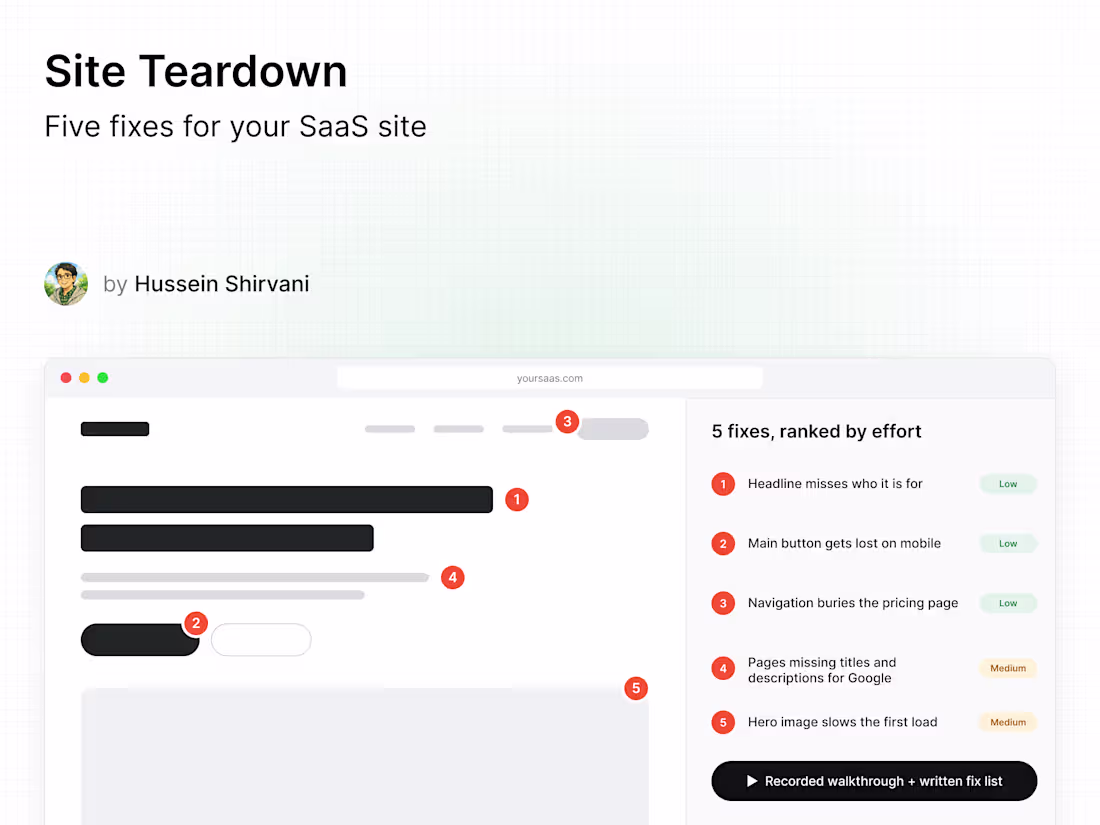 Cover image for Site Teardown: Five Fixes for Your SaaS Site