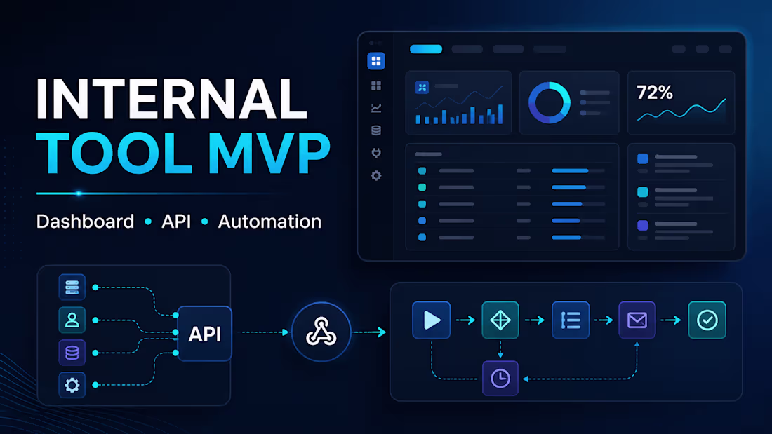 Cover image for Internal Dashboard + API Automation MVP