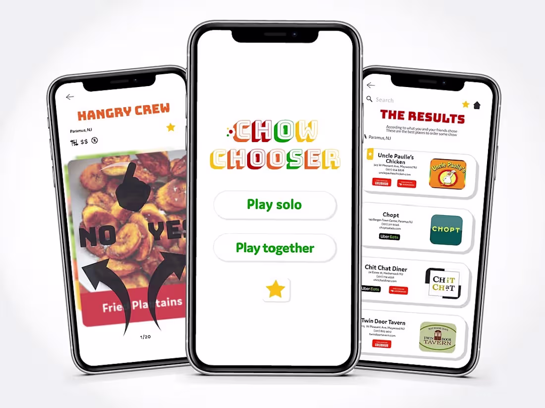 Cover image for Chow chooser | Taryn McManus Design