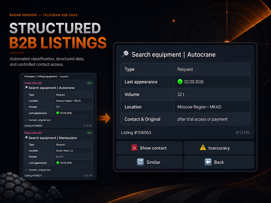 Cover image for Radar Nerudki — Telegram B2B