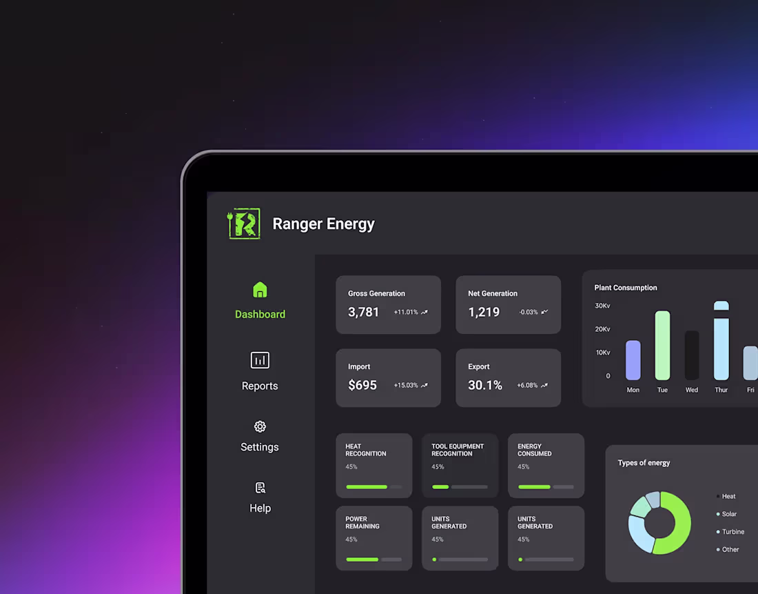 Cover image for Dashboard Design