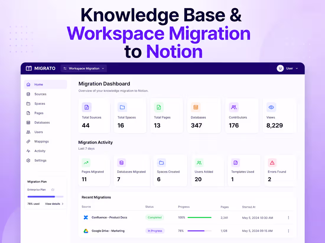 Cover image for Knowledge Base & Workspace Migration to Notion