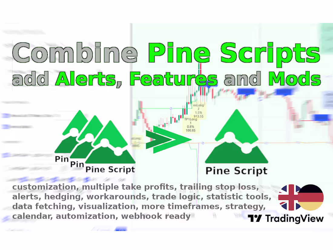 Cover image for I will combine your Indicators and add your signal logic.
