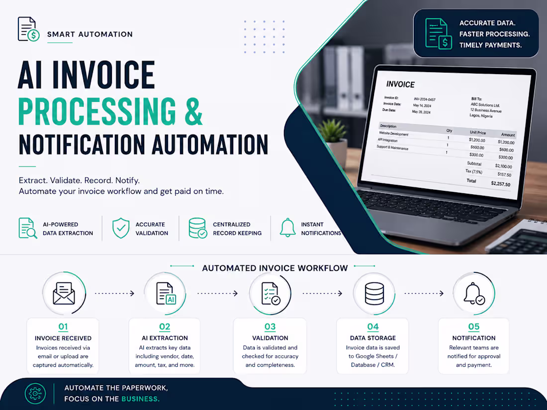 Cover image for AI Invoice Processing & Notification Automation