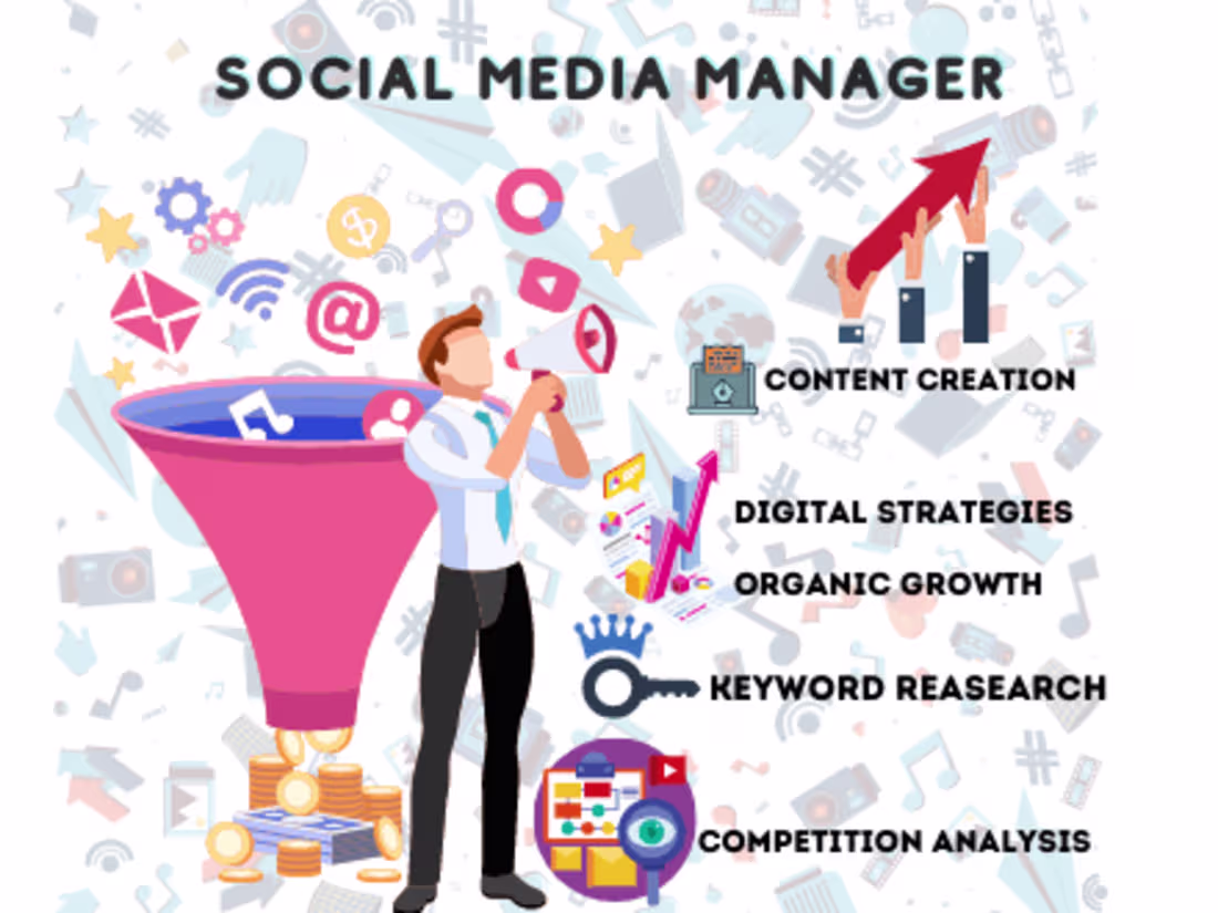 Cover image for Social media manager