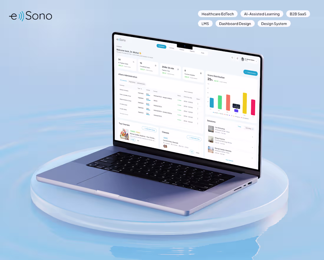 Cover image for SaaS & B2B Product Design | UX/UI & Design Systems