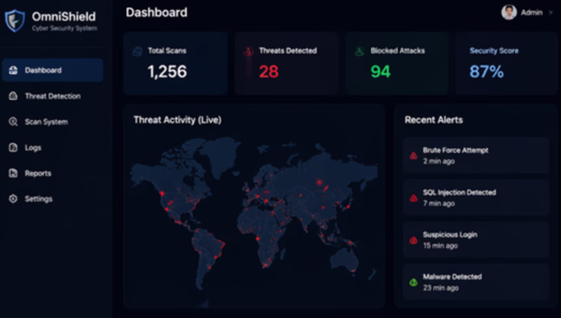 Cover image for website for cyber community