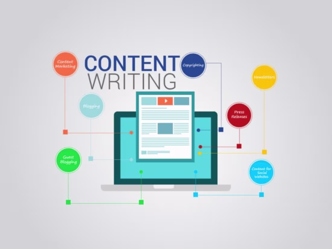 Cover image for Blog Writing