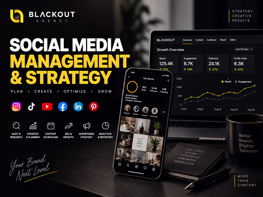Cover image for Social Media Management, Strategy & Growth
