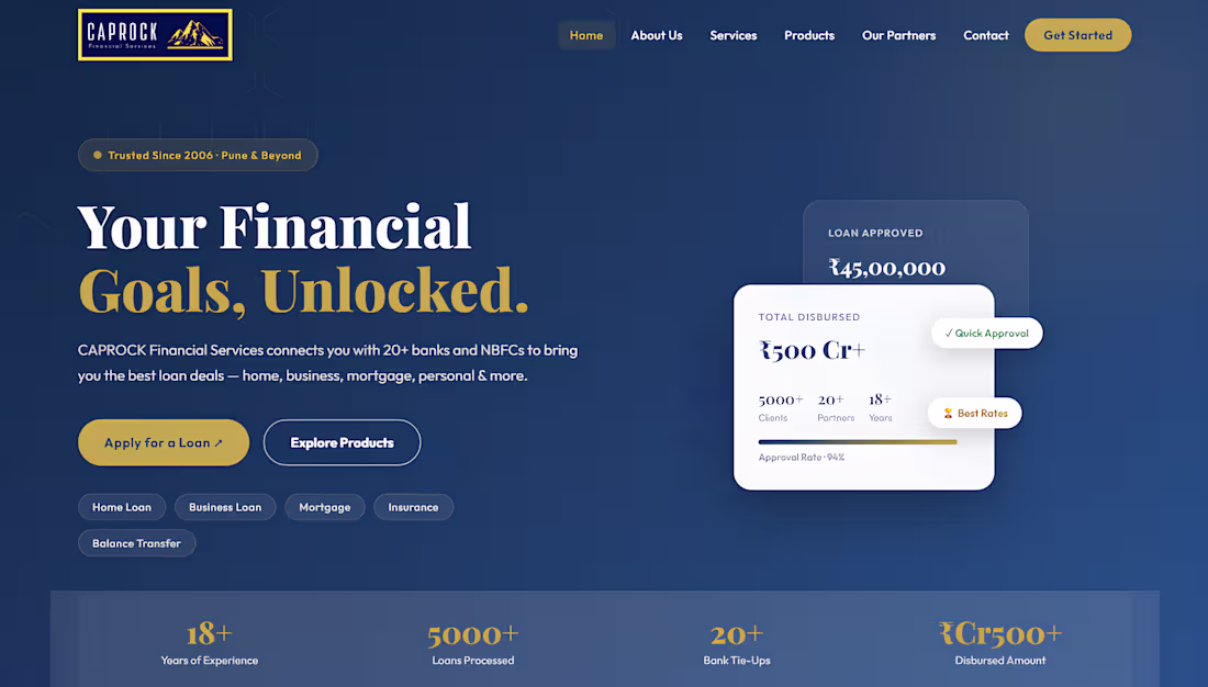 Cover image for Caprock Financial Service