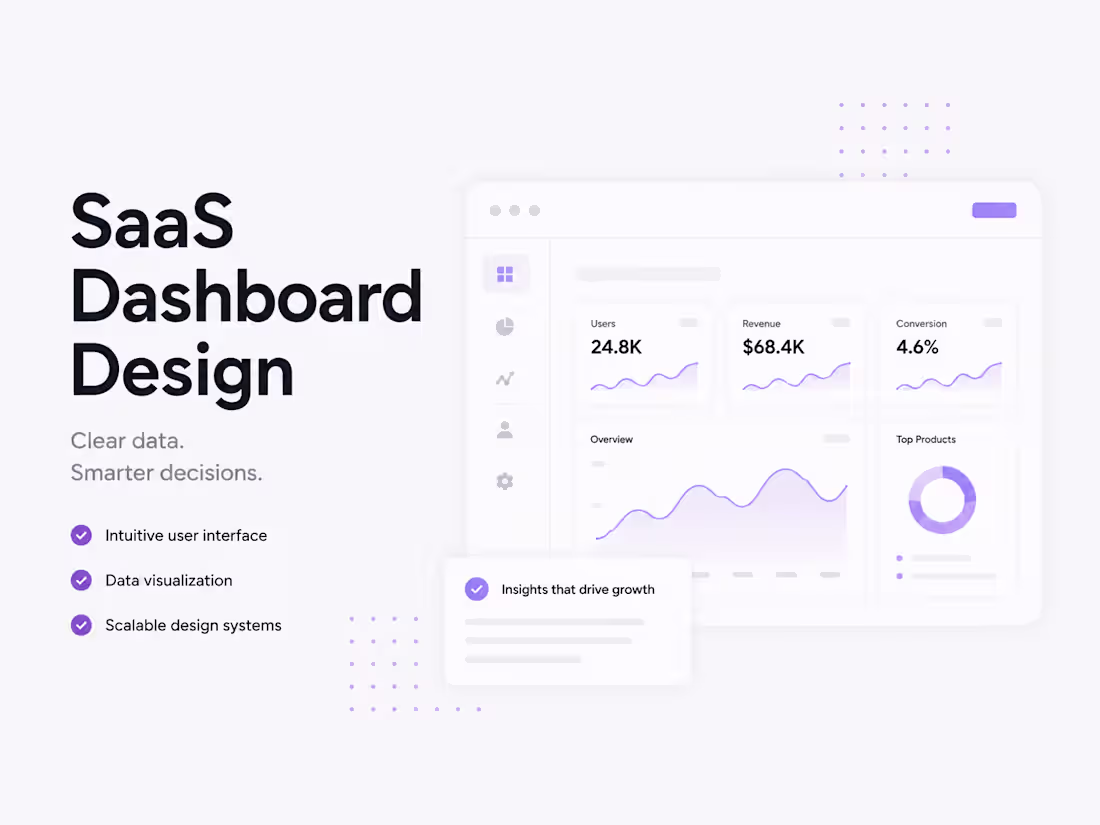 Cover image for SaaS Dashboard Design