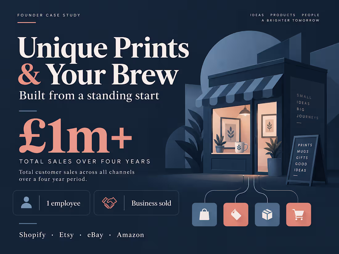 Cover image for Unique Prints & Your Brew: £1m+ Sales, One Employee