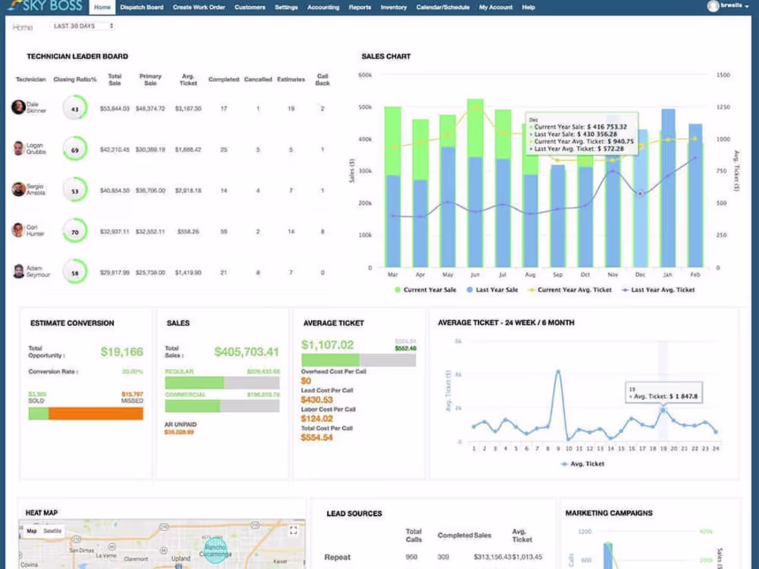 Cover image for SkyBoss, Field Service Workforce Management App 