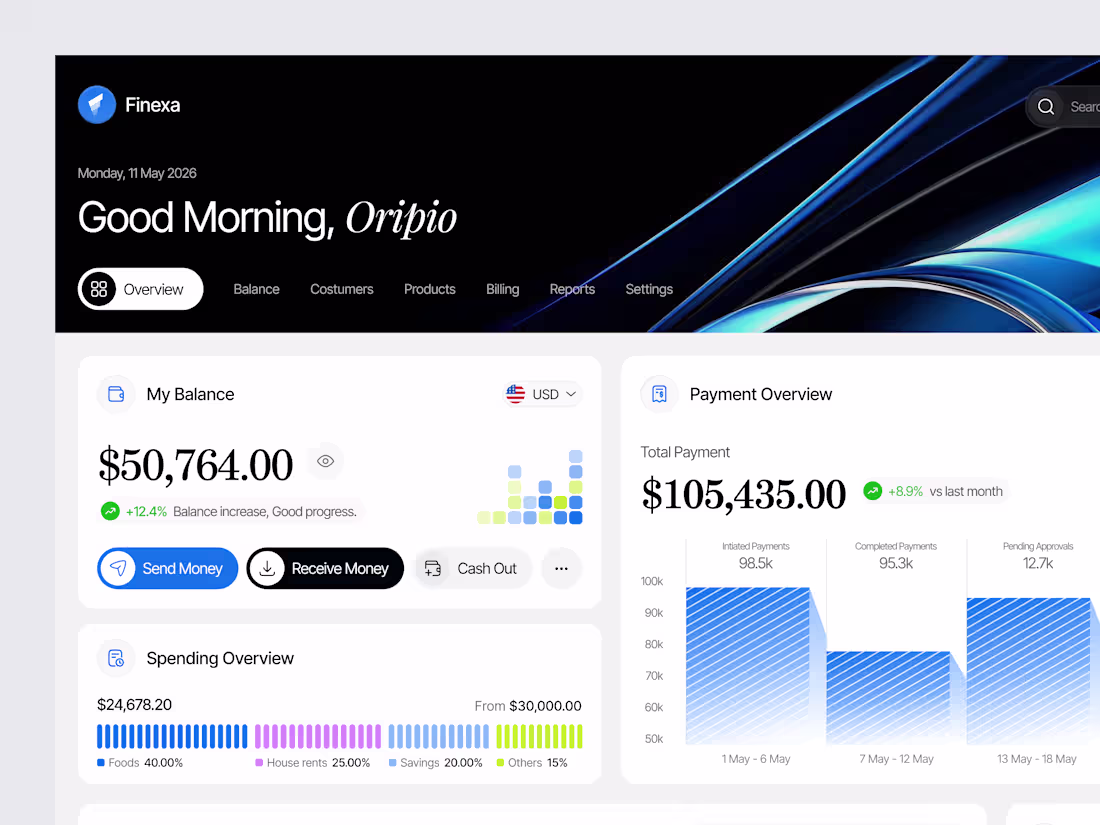 Cover image for Finexa - Finance Management Dashboard