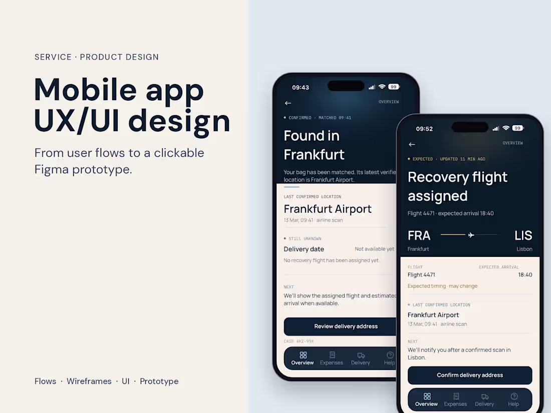Cover image for Mobile App UX/UI Design: from user flows to Figma prototype