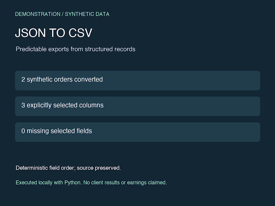 Cover image for JSON to CSV conversion —
