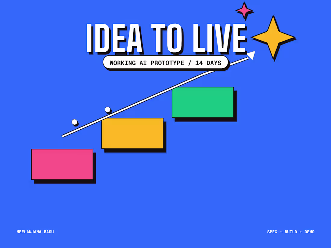 Cover image for AI product prototype in 2 weeks: idea to working build