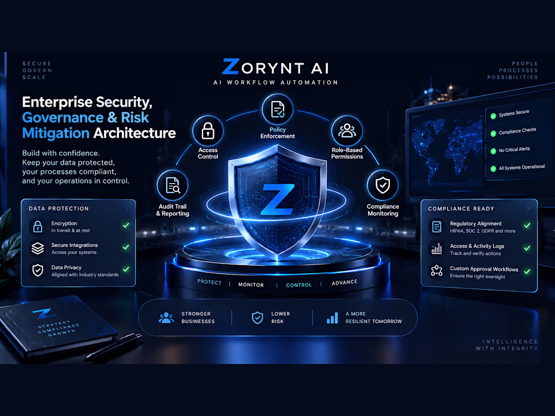 Cover image for At Zorynt AI, we understand