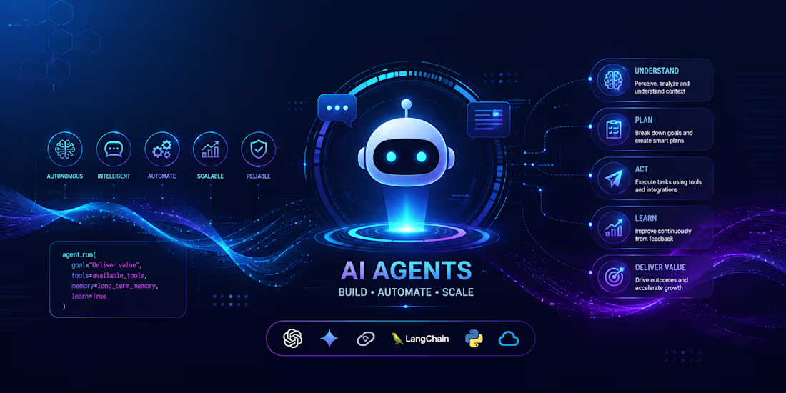 Cover image for Custom AI Agents & Workflow Automation