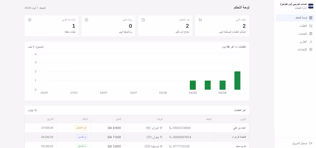 Cover image for Developed a comprehensive B2B SaaS