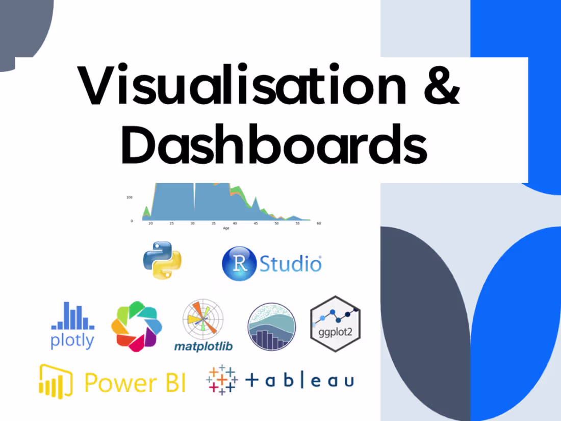Cover image for Effective Visualization & Interactive Dashboards