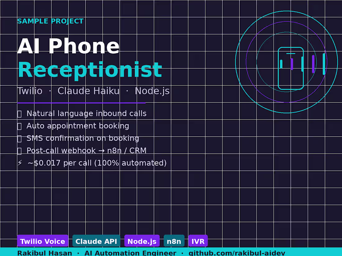 Cover image for AI Phone Receptionist — Twilio + Claude Voice Automation
