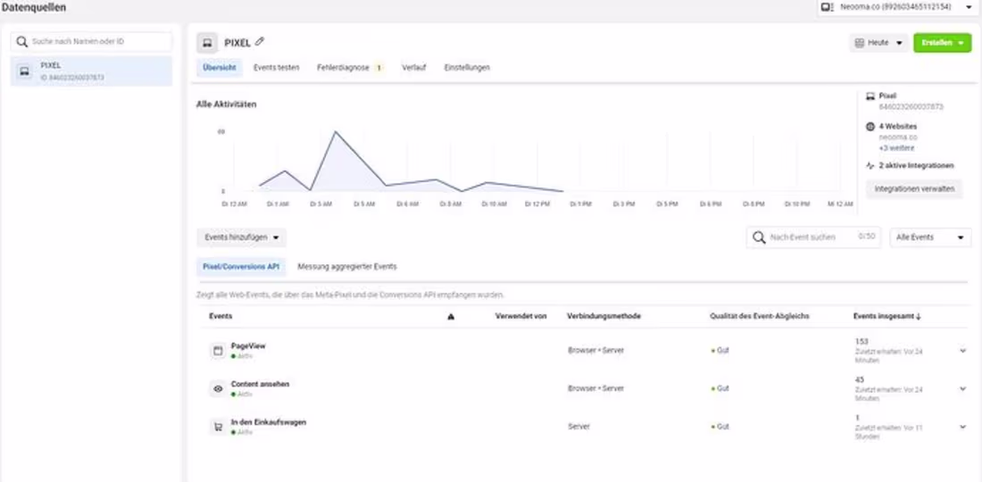 Cover image for 🚀 Boost Your Ads with