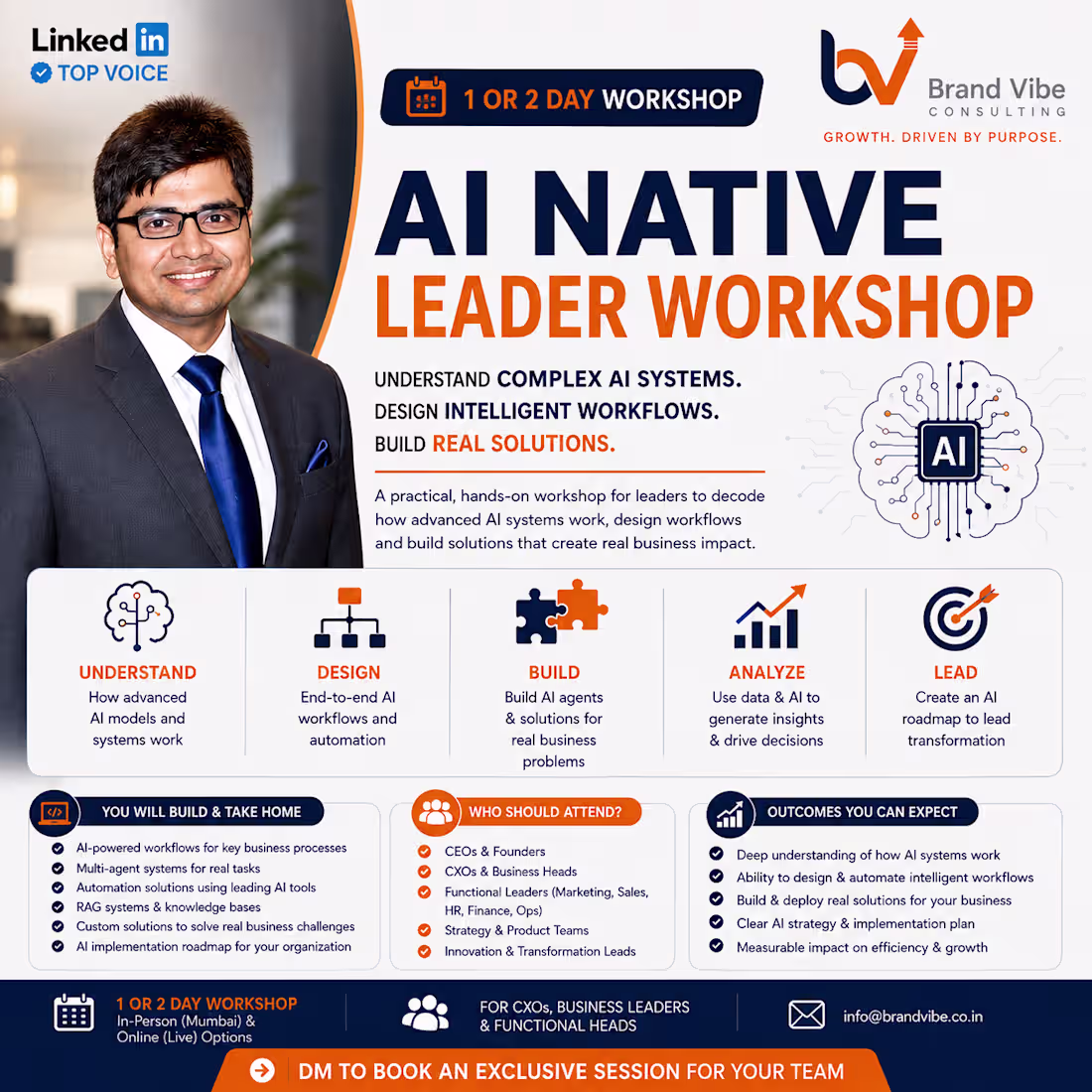 Cover image for AI for Business: Practical Workshops for Leaders & Teams