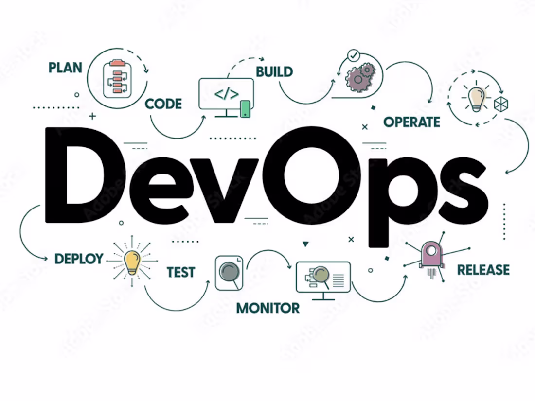 Cover image for Training in Linux-AWS-Ansible-OpenShift-DevOps-Terraoform