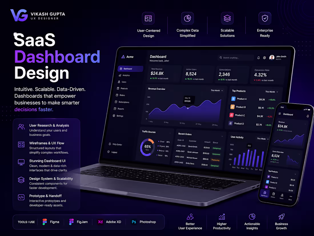 Cover image for SaaS Dashboard Design