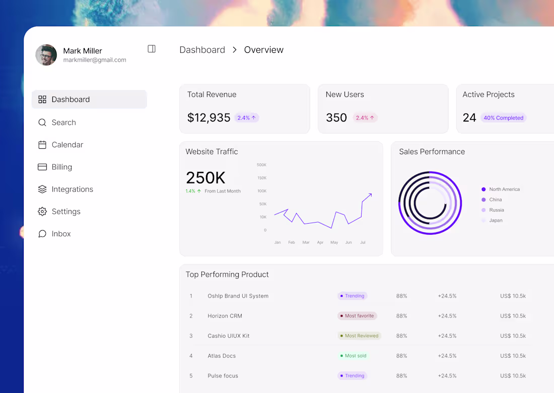 Cover image for A simple yet aesthetic dashboard design🔥
