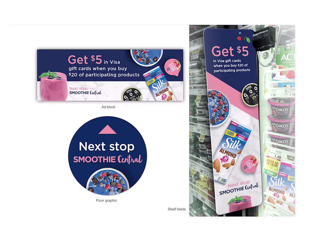 Cover image for Shopper marketing 