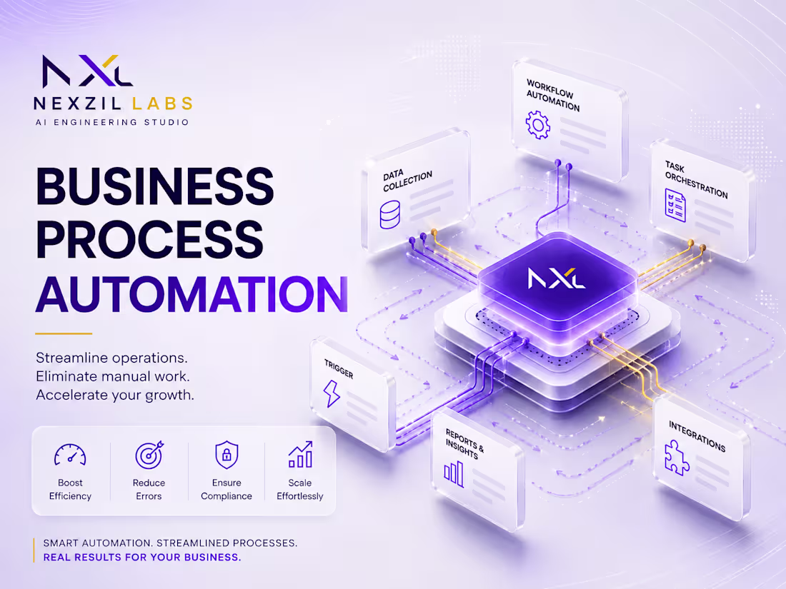 Cover image for Business Process Automation