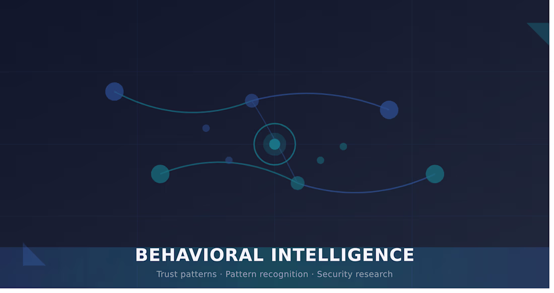 Cover image for Custom Intelligence Research & Investigation
