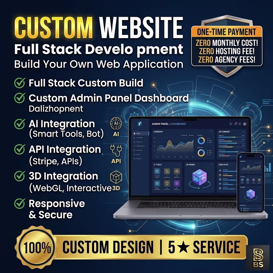 Cover image for Custom Web Development Services