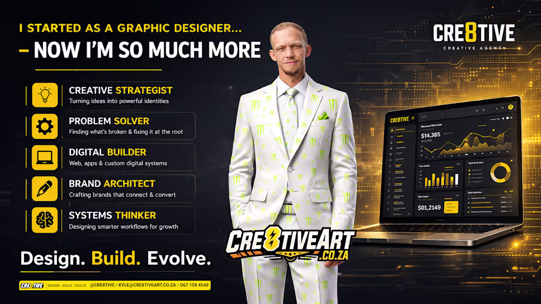 Cover image for Brand Identity & Logo Designer | Visual Branding Specialist