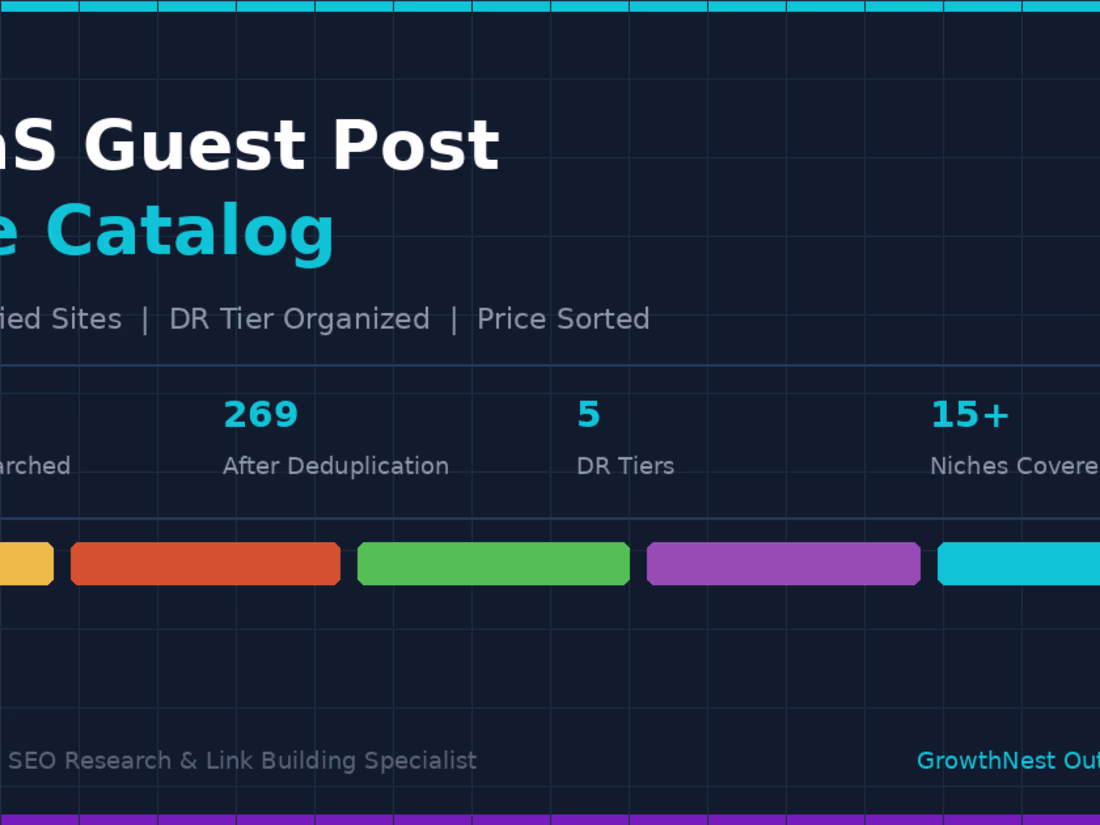 Cover image for Just delivered a SaaS Guest