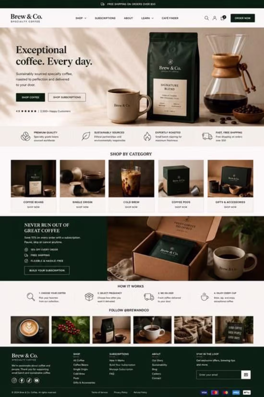 Cover image for "A complete Wix website build