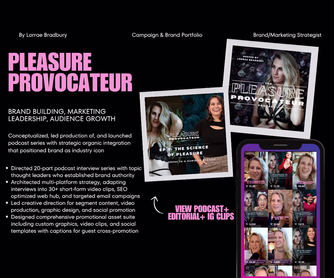 Cover image for Podcast development, social media +